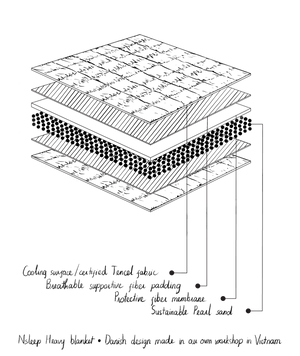 Verzwaringsdekbed junior 3,5 kg - 100 x 140 cm